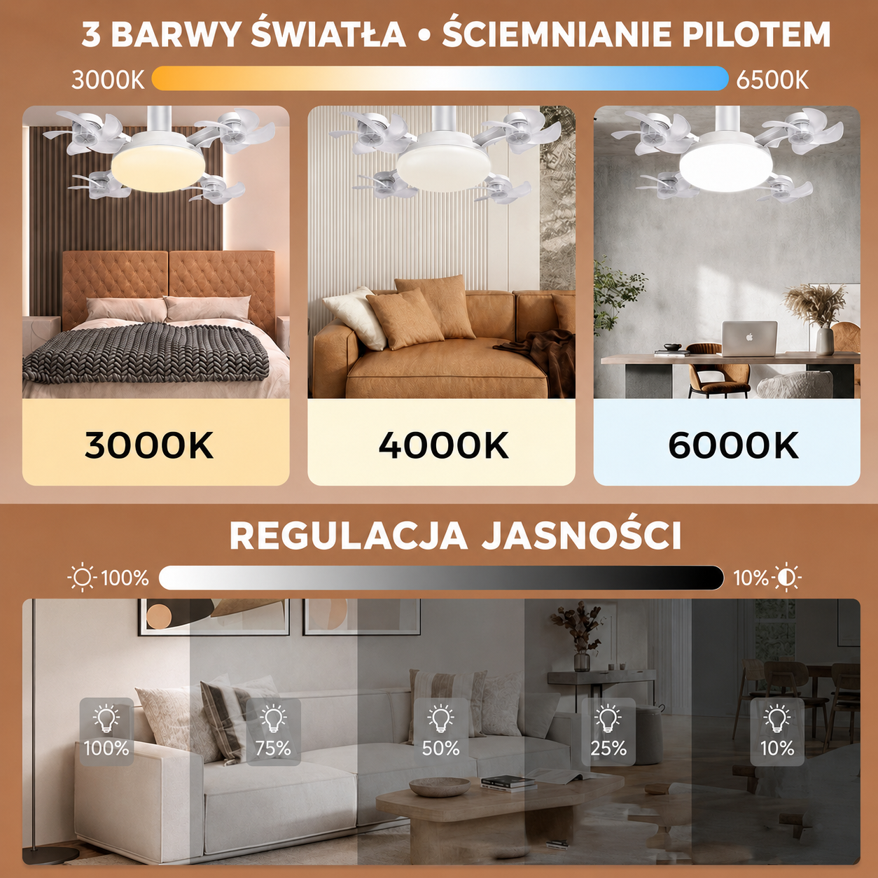 BreezeFlow – Wentylator sufitowy z oświetleniem LED i pilotem