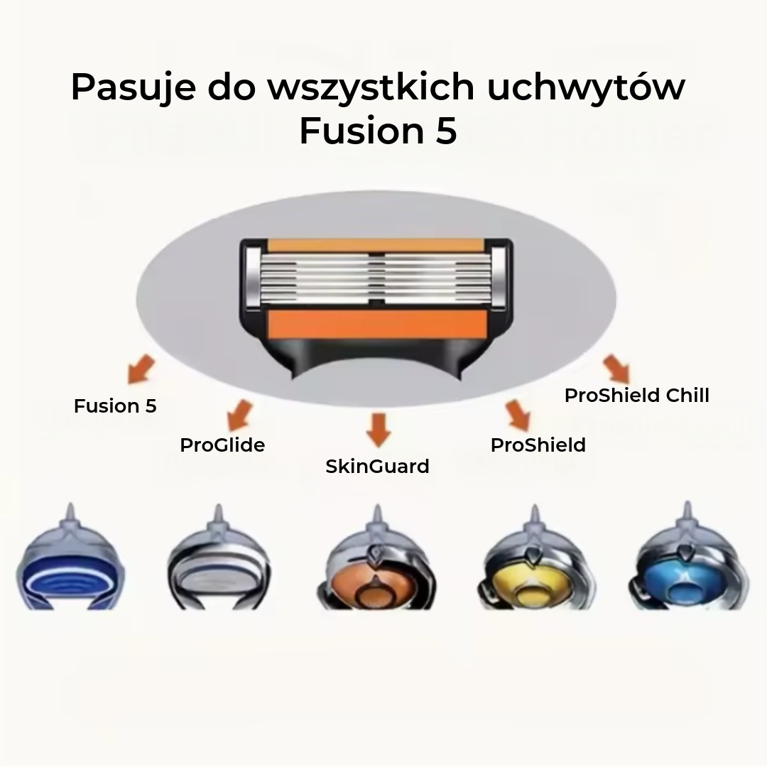 ProShave 6 – Maszynki z 6 ostrzami w opakowaniach po 24/48 sztuk. Klasyczne i bezpieczne golenie z sześcioma ostrzami dla precyzji, komfortu i długiej żywotności