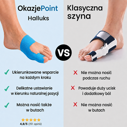 Taśma korygująca Hallux Valgus