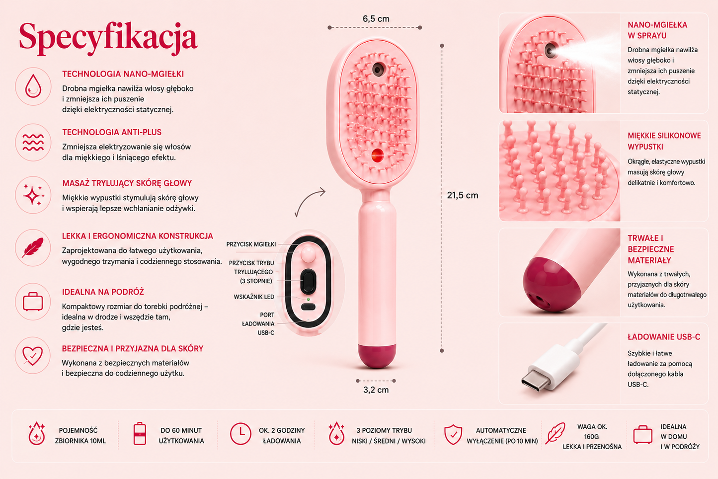 MistBrush – Elektryczna szczotka z rozpylaczem nanomgiełki, masażem skóry głowy i technologią anti-frizz dla bardziej miękkich i lśniących włosów
