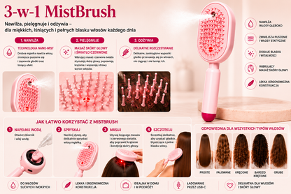 MistBrush – Elektryczna szczotka z rozpylaczem nanomgiełki, masażem skóry głowy i technologią anti-frizz dla bardziej miękkich i lśniących włosów