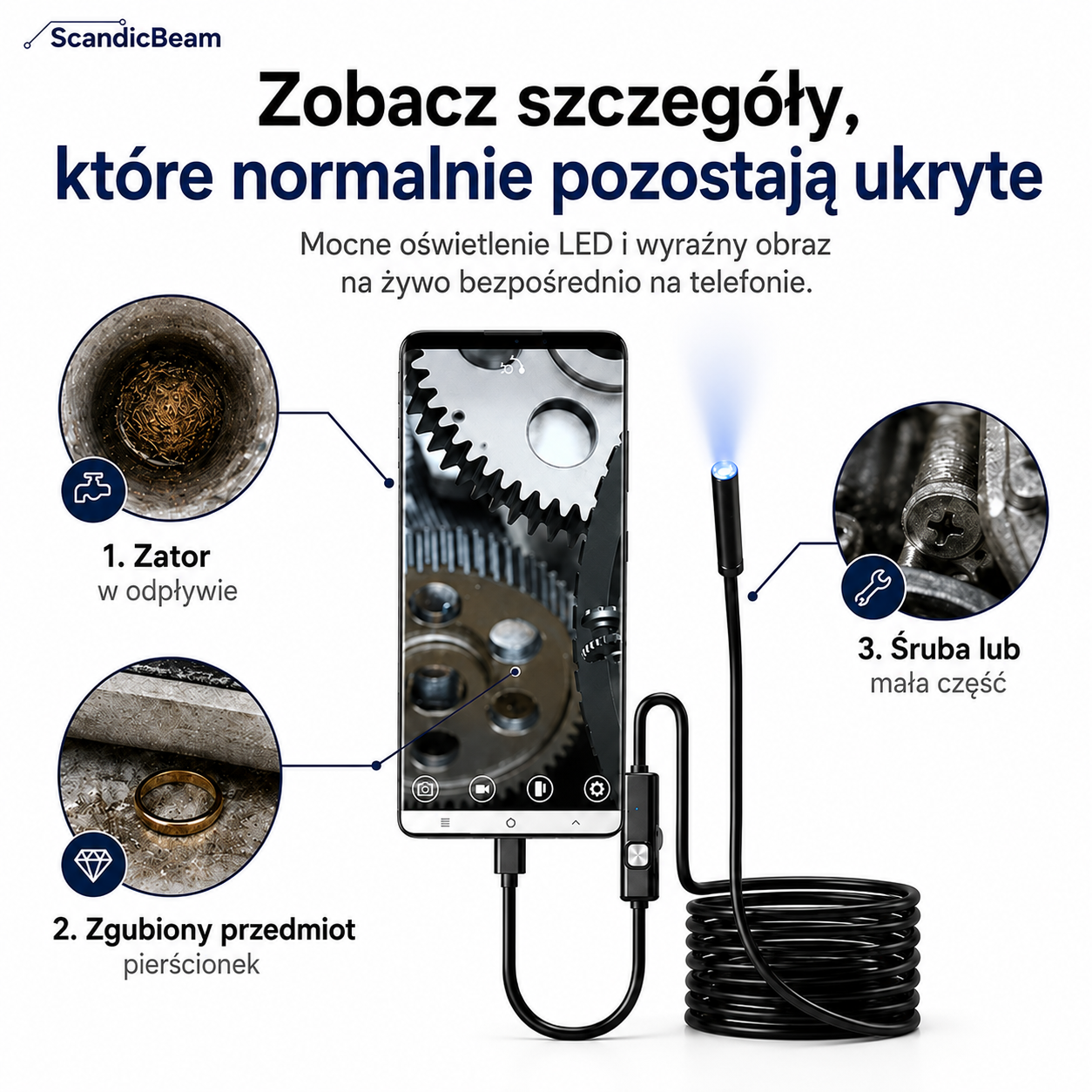 ClearBeam™ – Zobacz to, czego normalnie nigdy nie widzisz