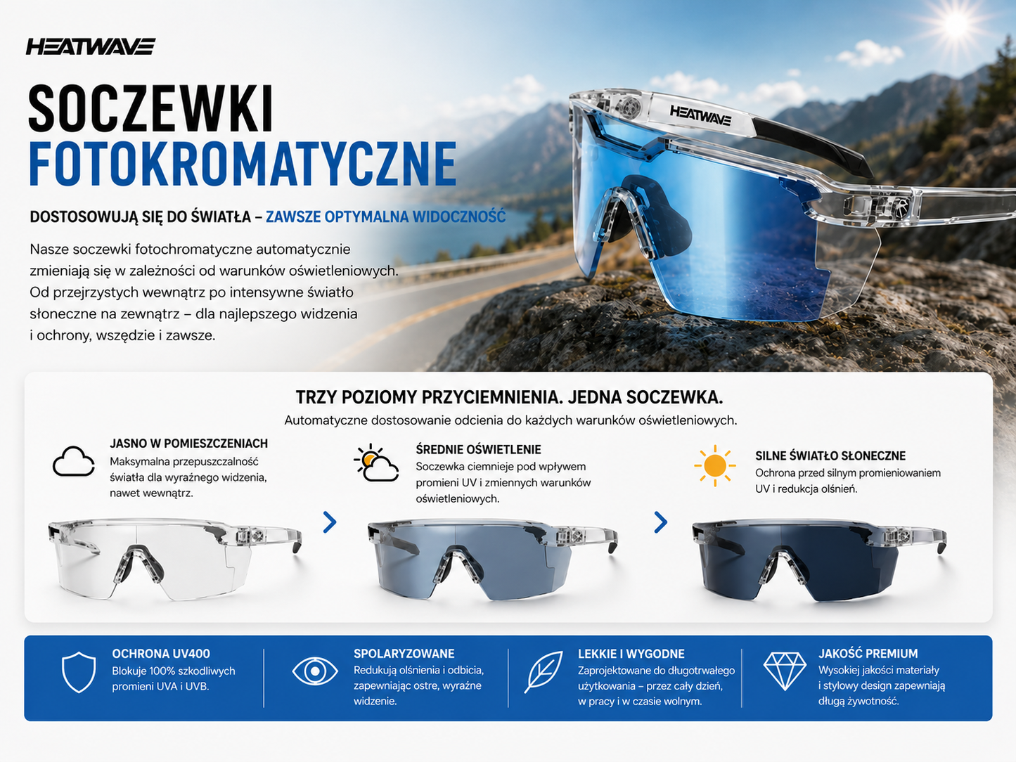 Okulary przeciwsłoneczne z adaptacyjnymi soczewkami