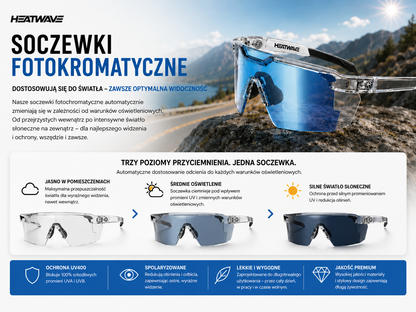 Okulary przeciwsłoneczne z adaptacyjnymi soczewkami