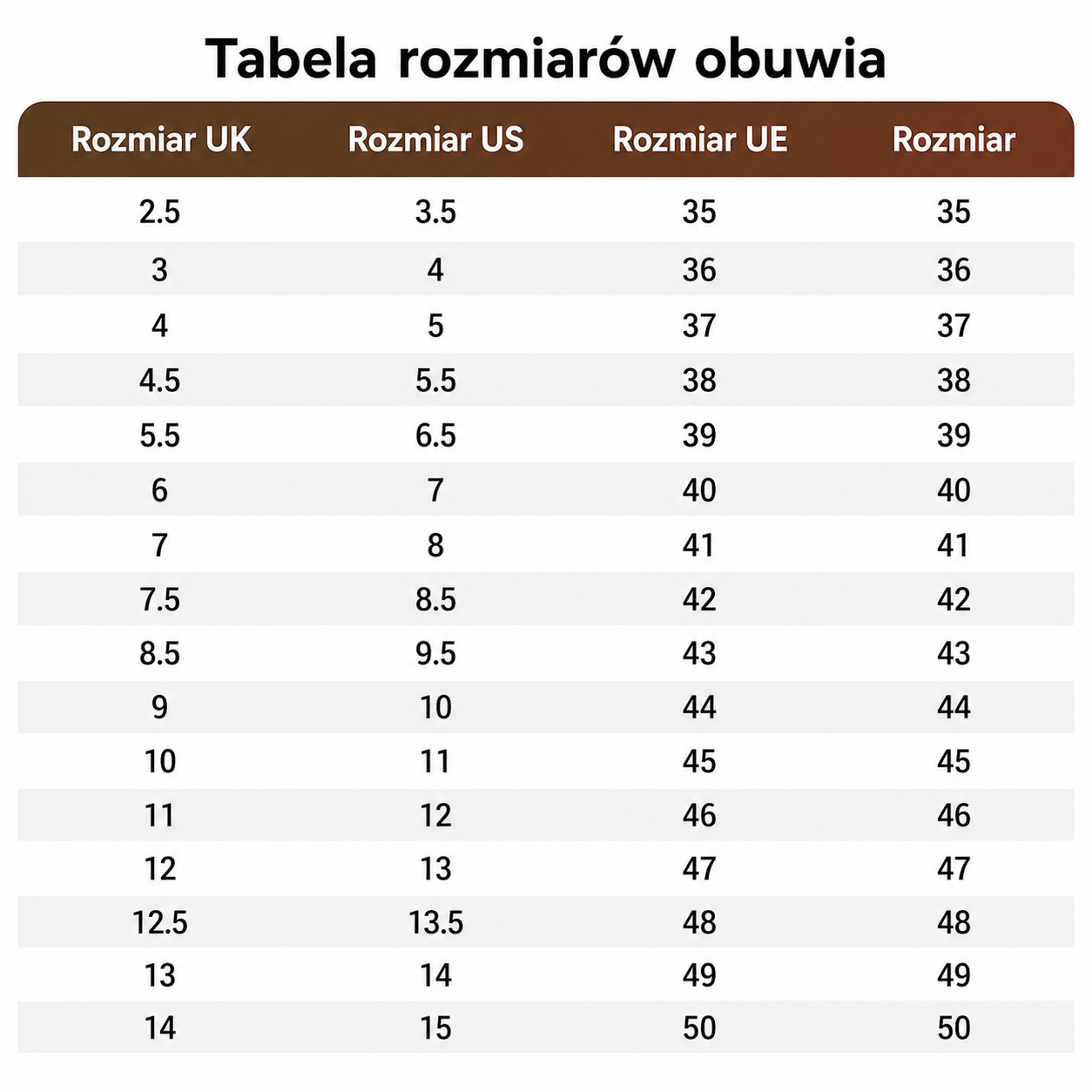 Wygodne, oddychające płaskie sandały