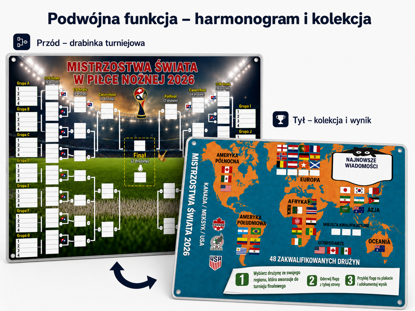 Plakaty z terminarzem Mistrzostw Świata 2026 – Wypełniaj, obstawiaj i śledź całe mistrzostwa