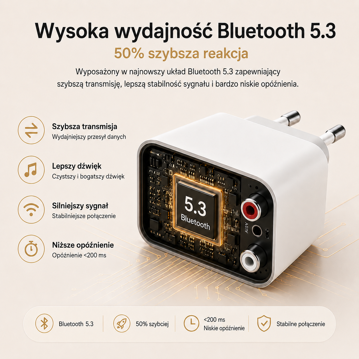 SoundLink Air