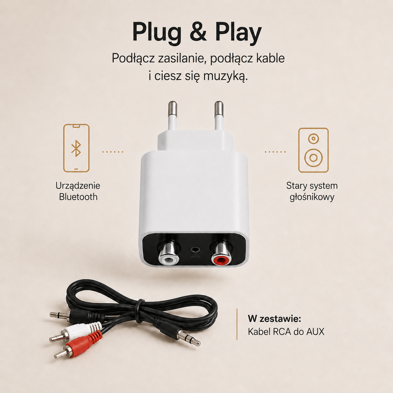 SoundLink Air