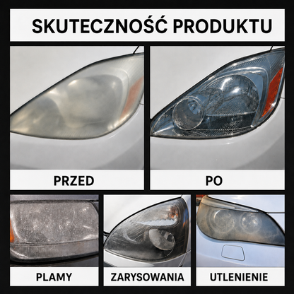 Zestaw do Renowacji Reflektorów Samochodowych