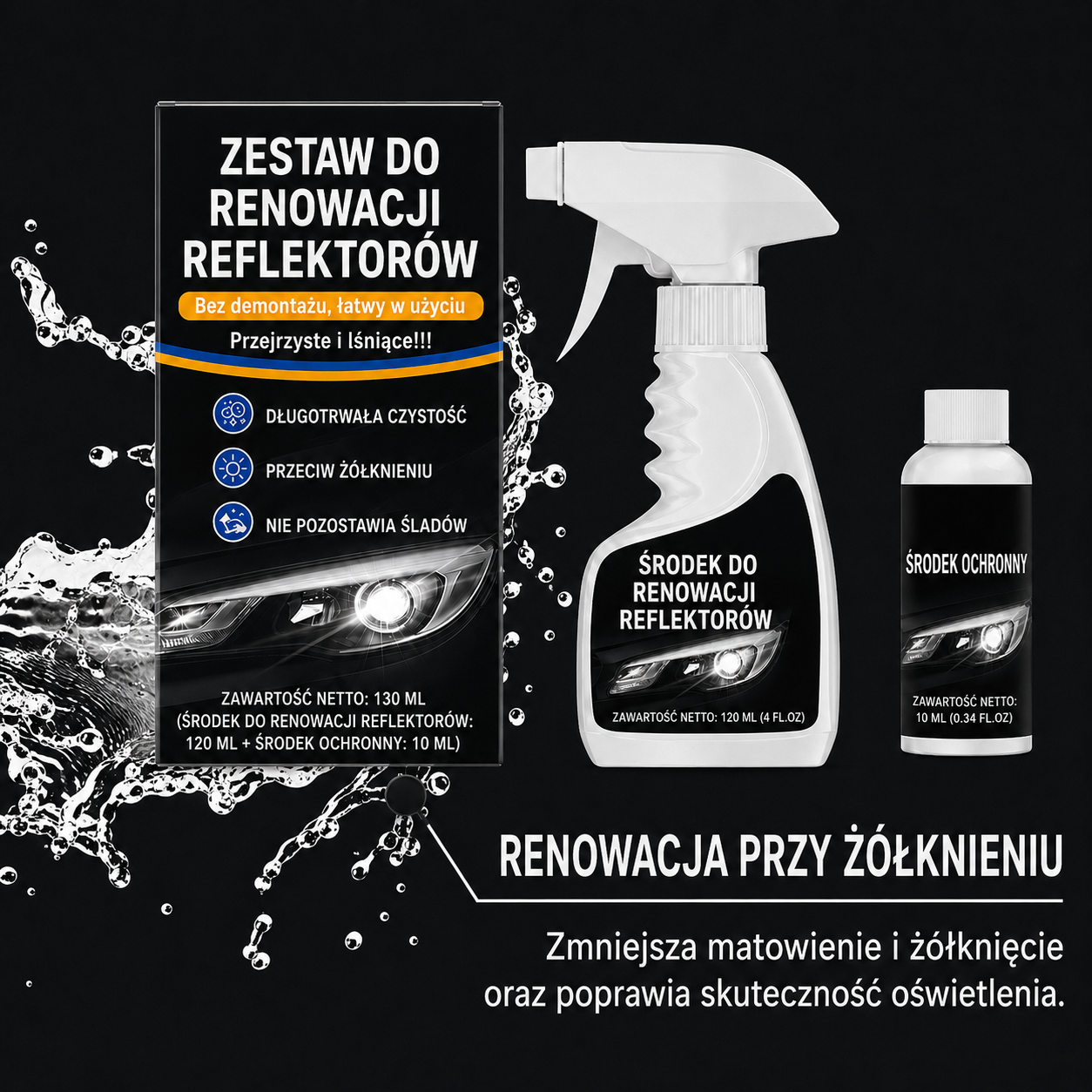 Zestaw do Renowacji Reflektorów Samochodowych