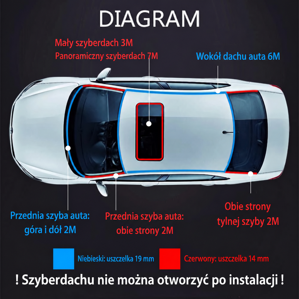 Gumowa uszczelka samochodowa do przycięcia na wymiar