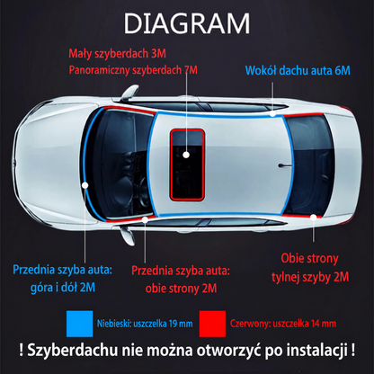 Gumowa uszczelka samochodowa do przycięcia na wymiar