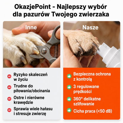 Elektryczna szlifierka do pazurów dla zwierząt z wyświetlaczem LED