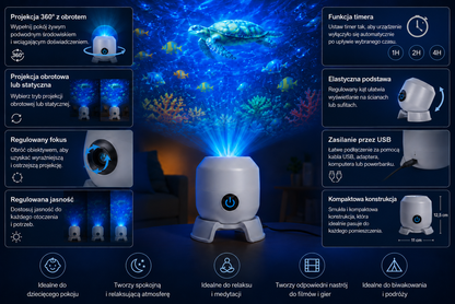 Projektor OceanWave z efektem fal oceanu i obracającymi się diodami LED – Stwórz magiczne wieczory