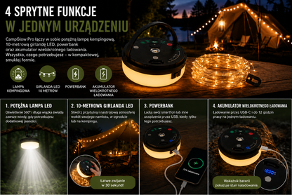 4-w-1 – Akumulatorowa lampa kempingowa z girlandą świetlną i powerbankiem