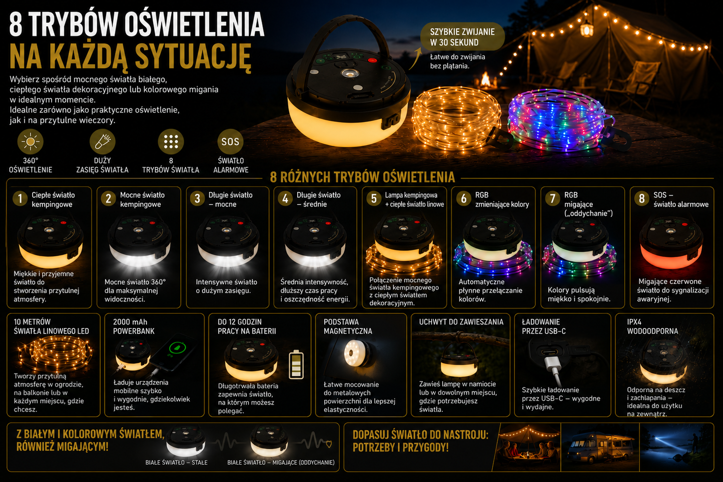 4-w-1 – Akumulatorowa lampa kempingowa z girlandą świetlną i powerbankiem