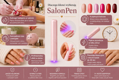 SalonPen – Żelowy lakier w pisaku 3 w 1 do paznokci z lampą UV (zestaw 6 sztuk)