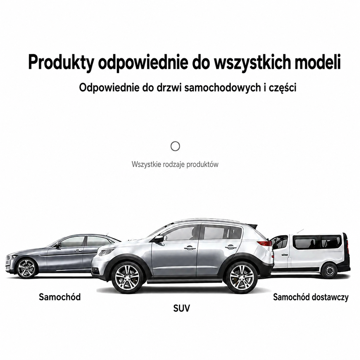 Ochraniacze Narożników Drzwi Samochodowych
