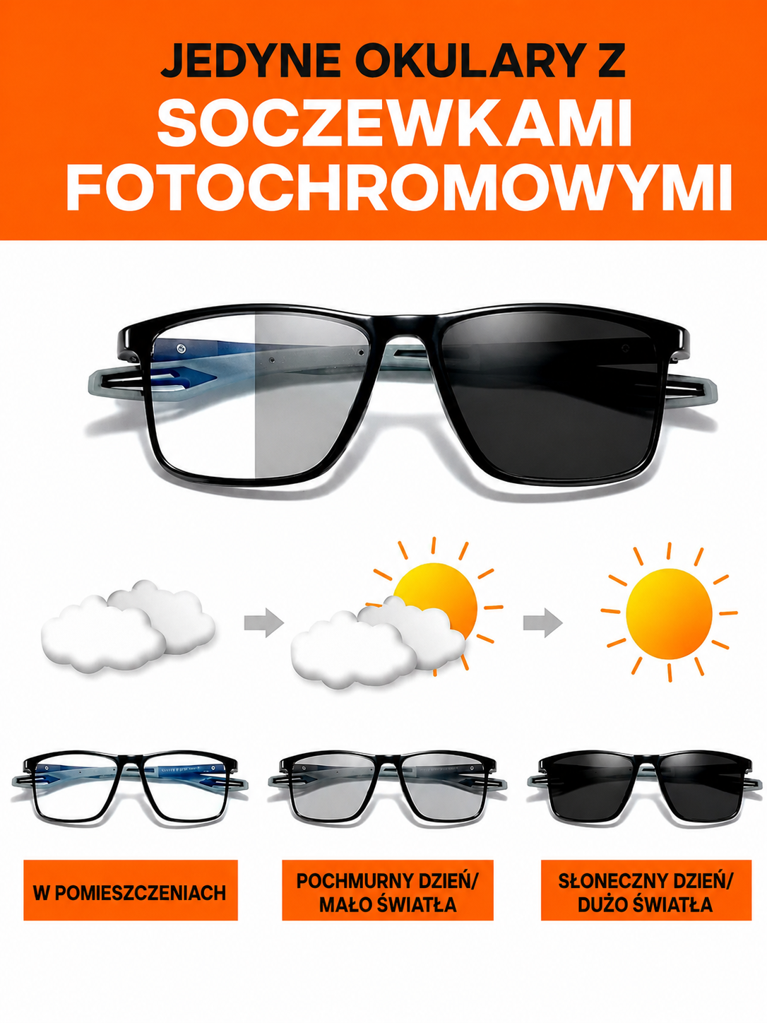 Okulary Multifokalne VisionSync