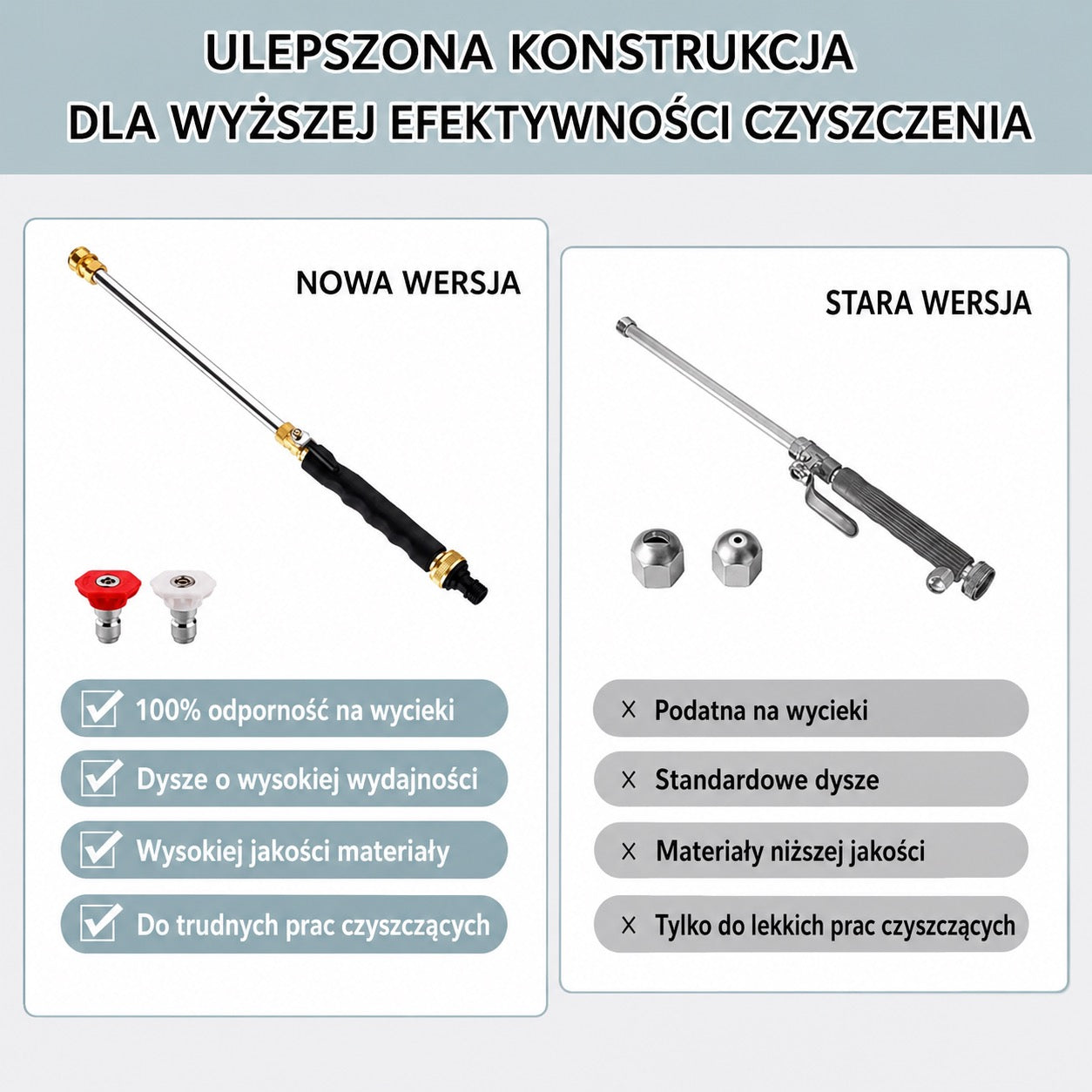 AquaForce - Dysza Wysokociśnieniowa - Skuteczne Czyszczenie dla Węża Ogrodowego