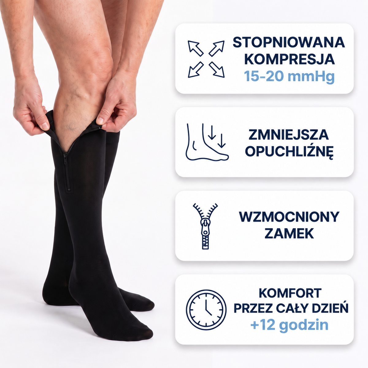 Pończochy Kompresyjne