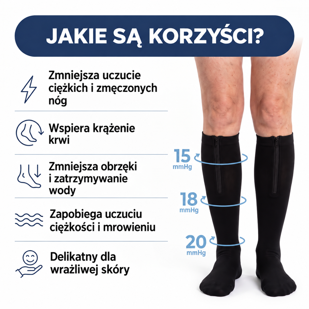 Pończochy Kompresyjne