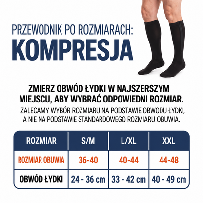 Pończochy Kompresyjne