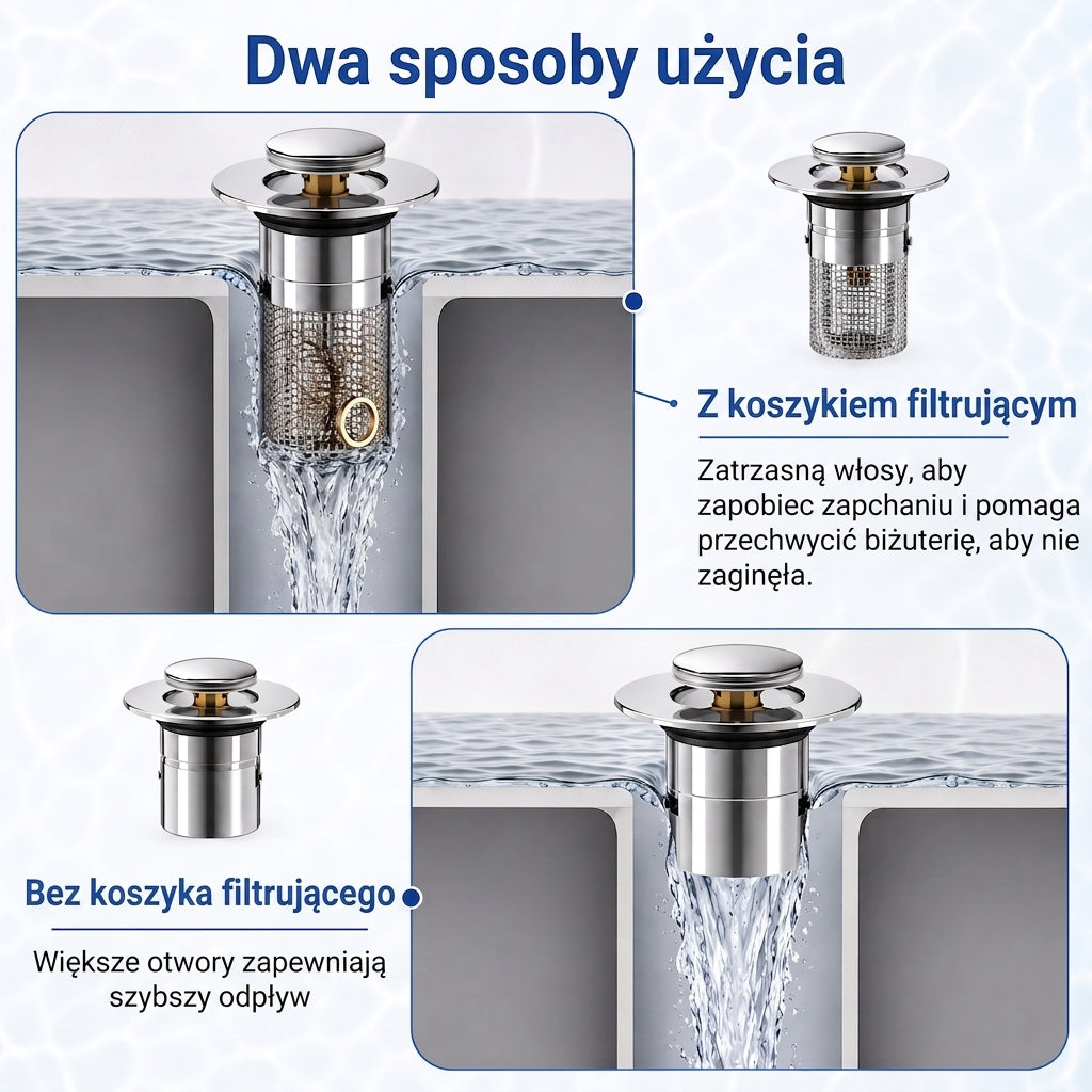 Inteligentny Filtr Odpływowy